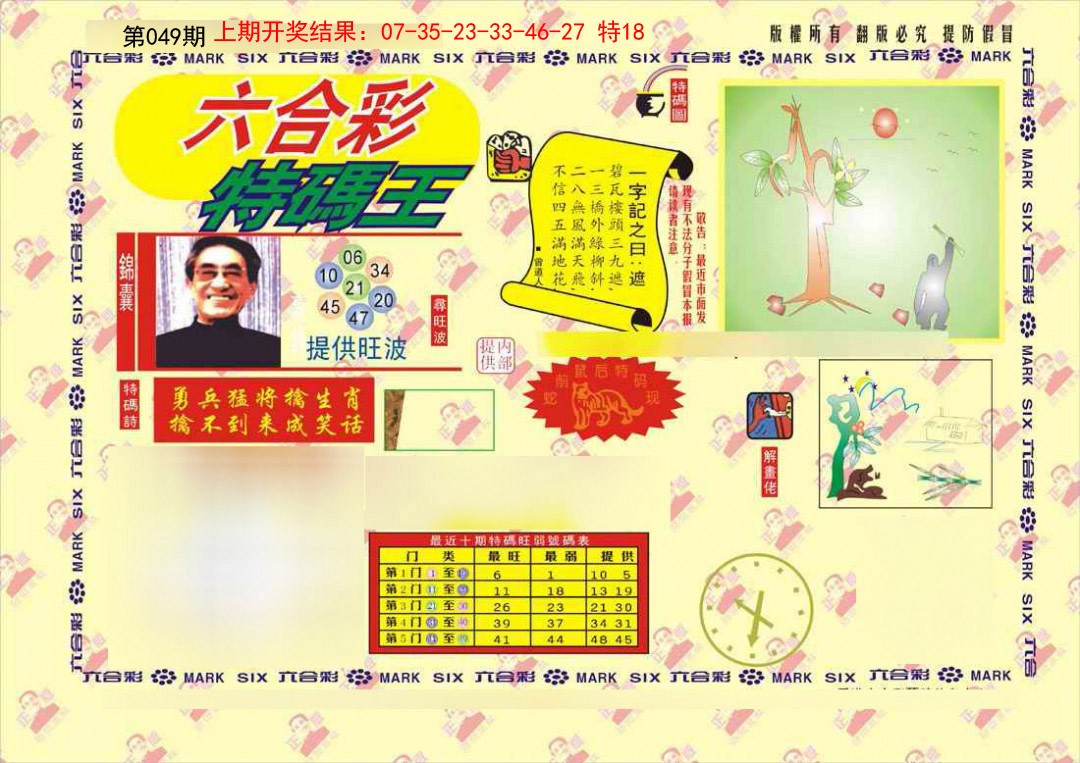 2025049期特码王