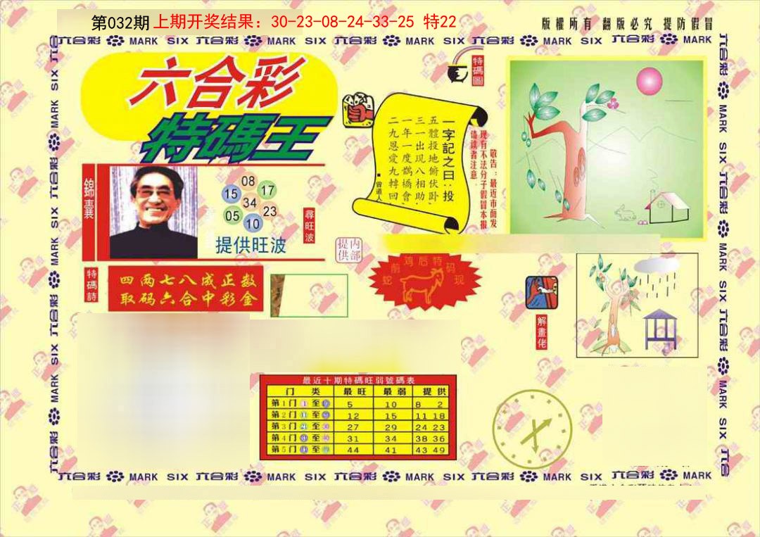 2025032期特码王