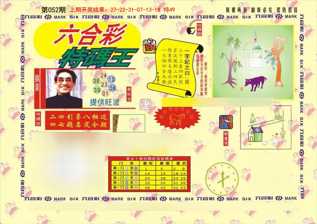 2025052期特码王