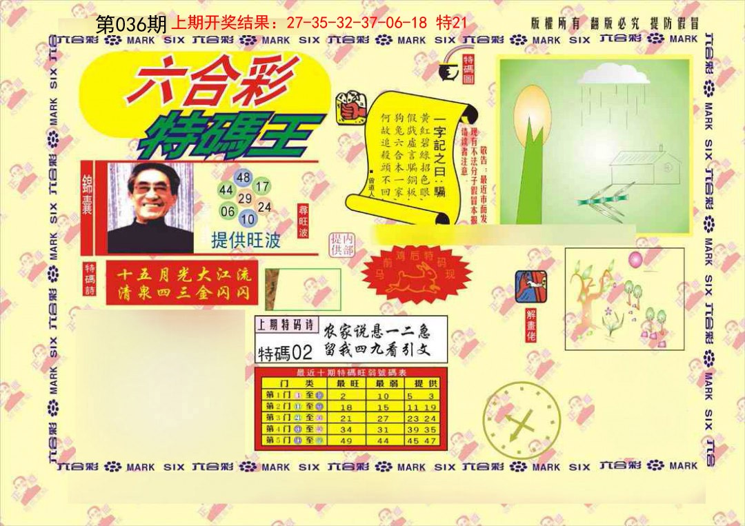 2025036期特码王