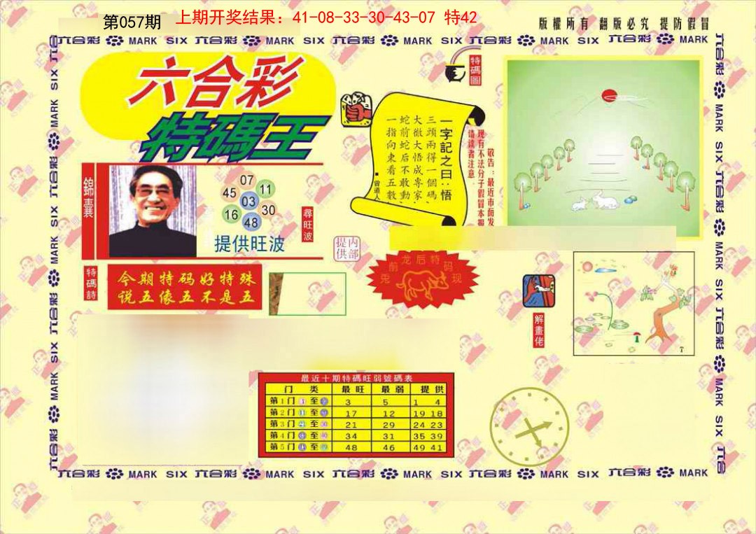 2025057期特码王