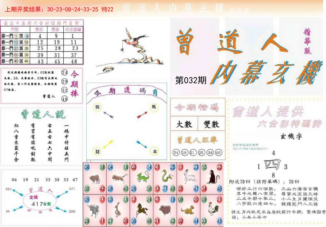 2025032期曾道人内幕精华版