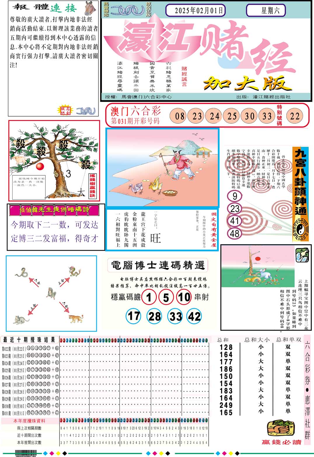 2025032期濠江赌经A加大版