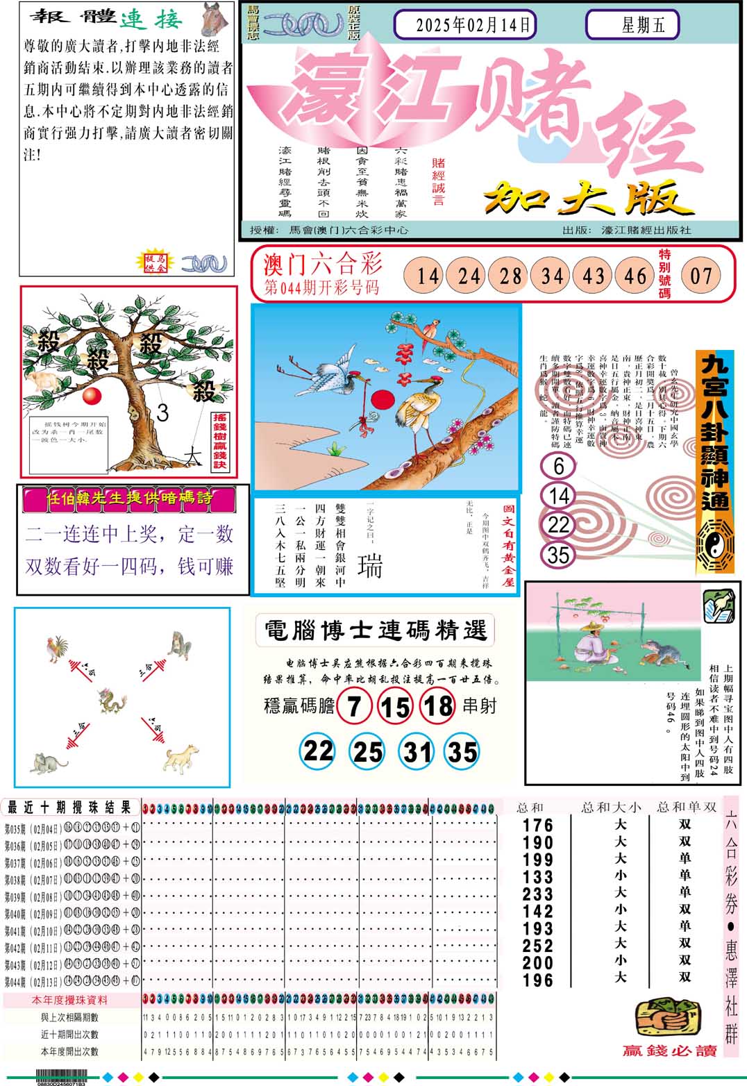 2025045期濠江赌经A加大版