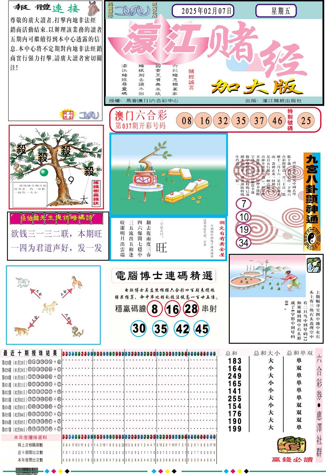 2025038期濠江赌经A加大版