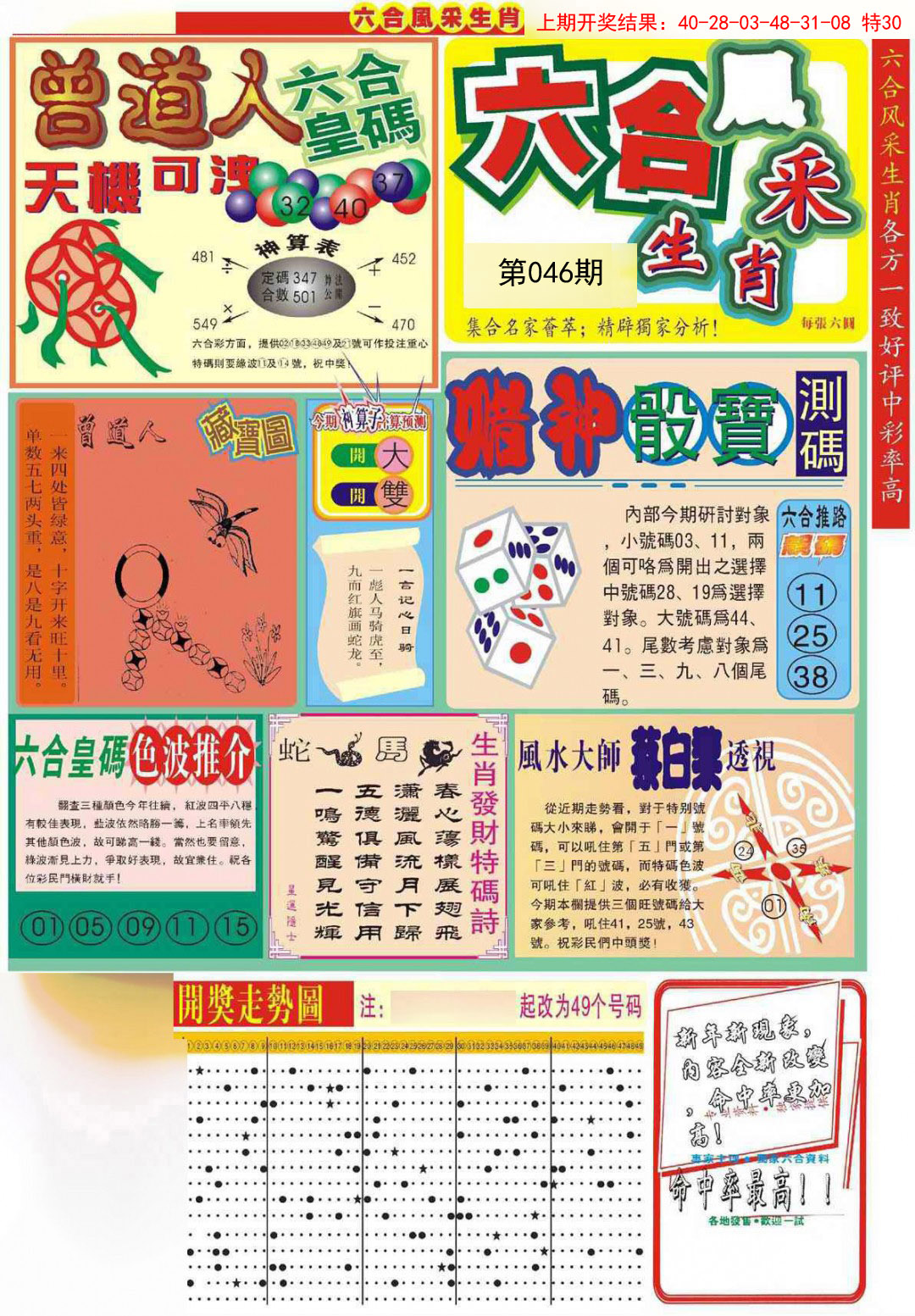 2025046期六合风采A