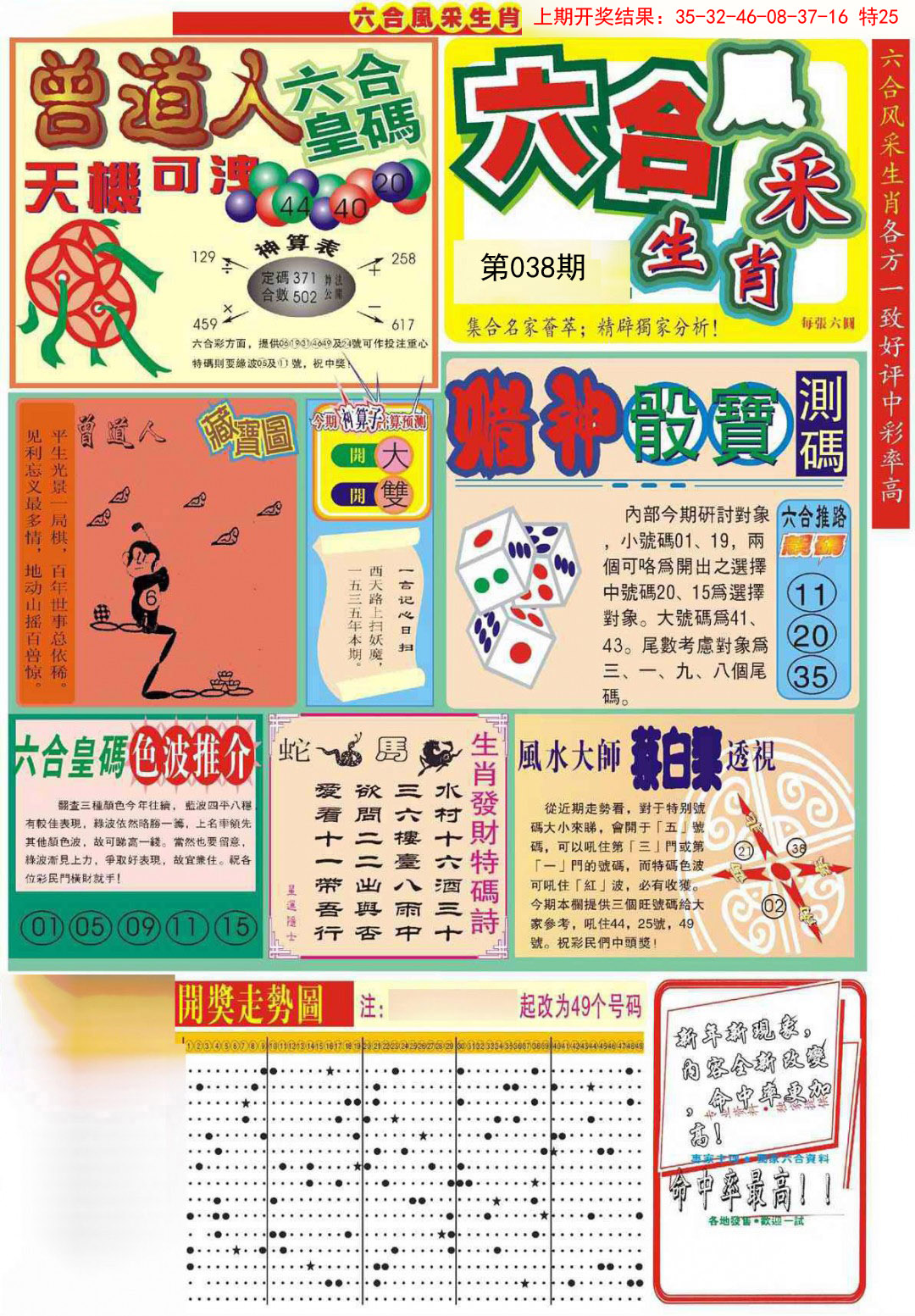 2025038期六合风采A