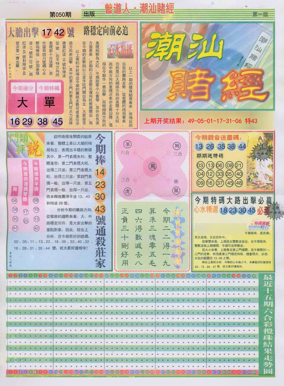 2025050期潮汕赌经A