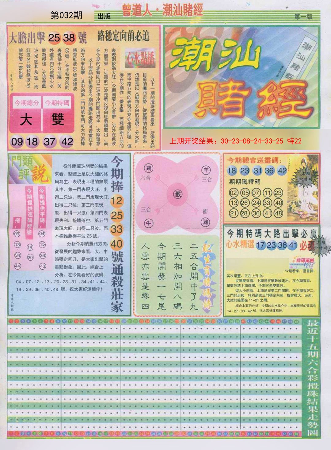 2025032期潮汕赌经A