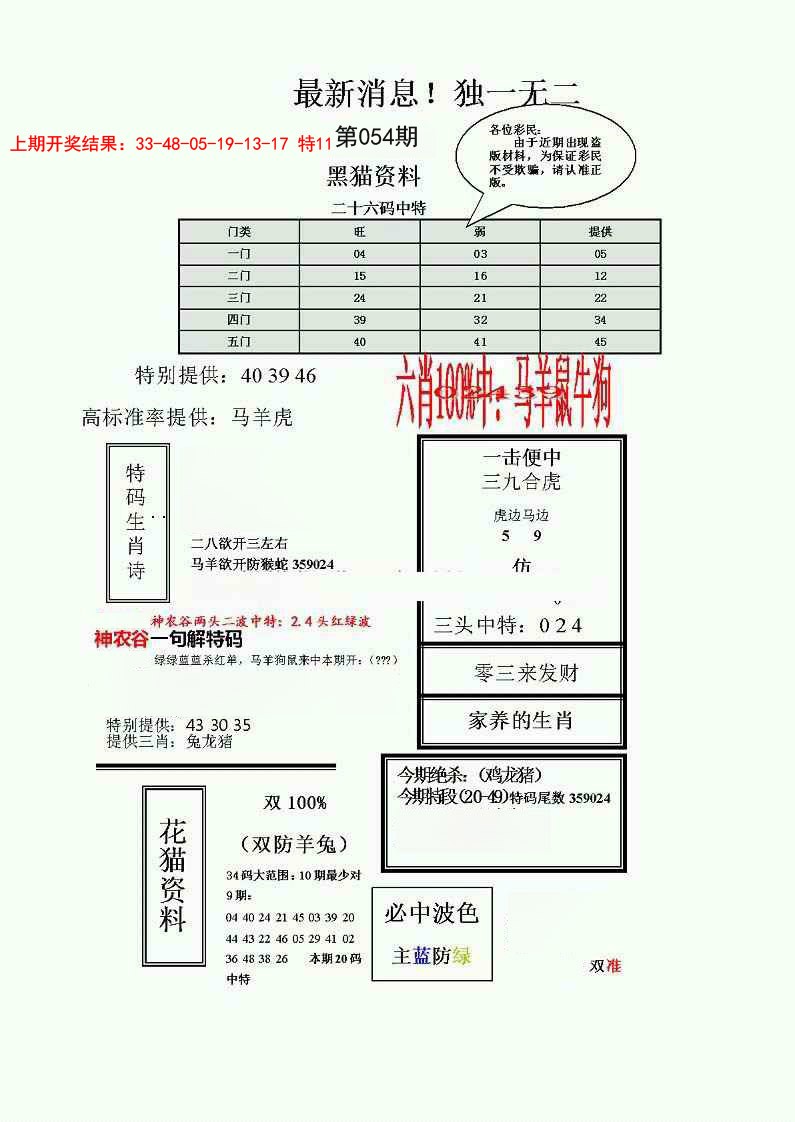 2025054期独一无二(正)