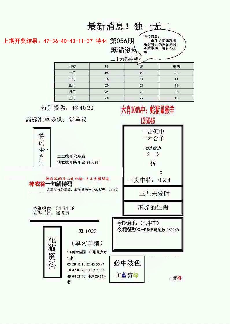 2025056期独一无二(正)
