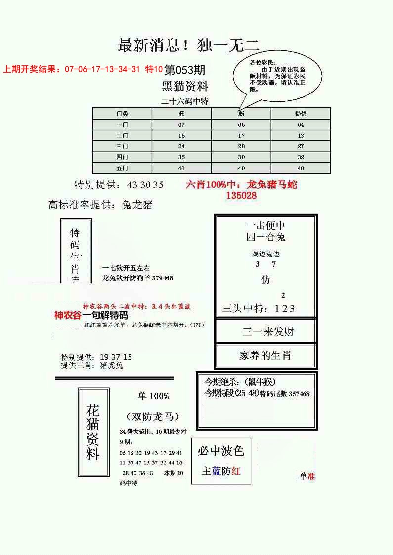 2025053期独一无二(正)