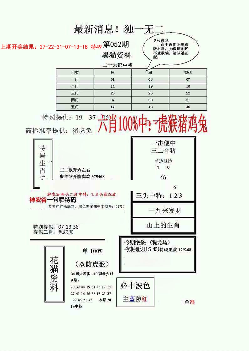 2025052期独一无二(正)