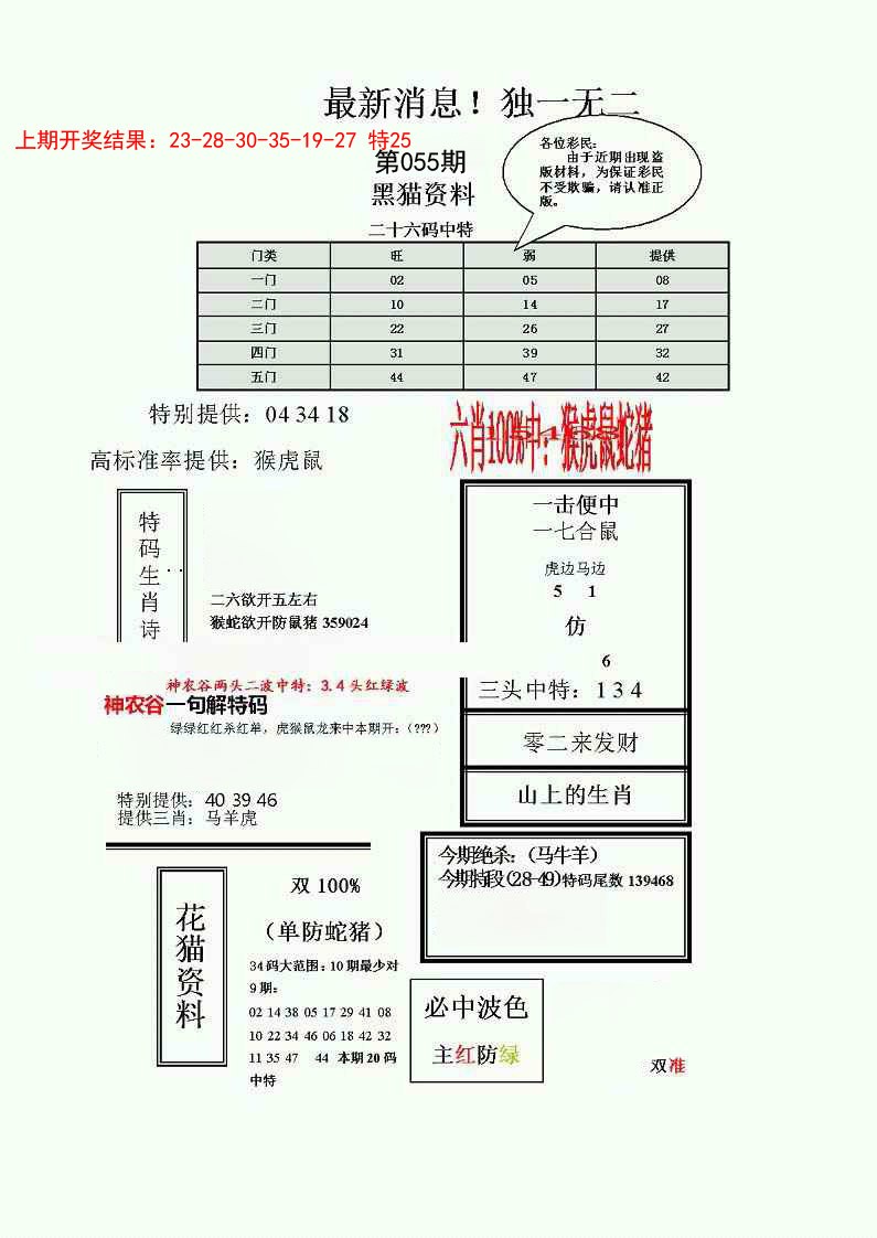2025055期独一无二(正)