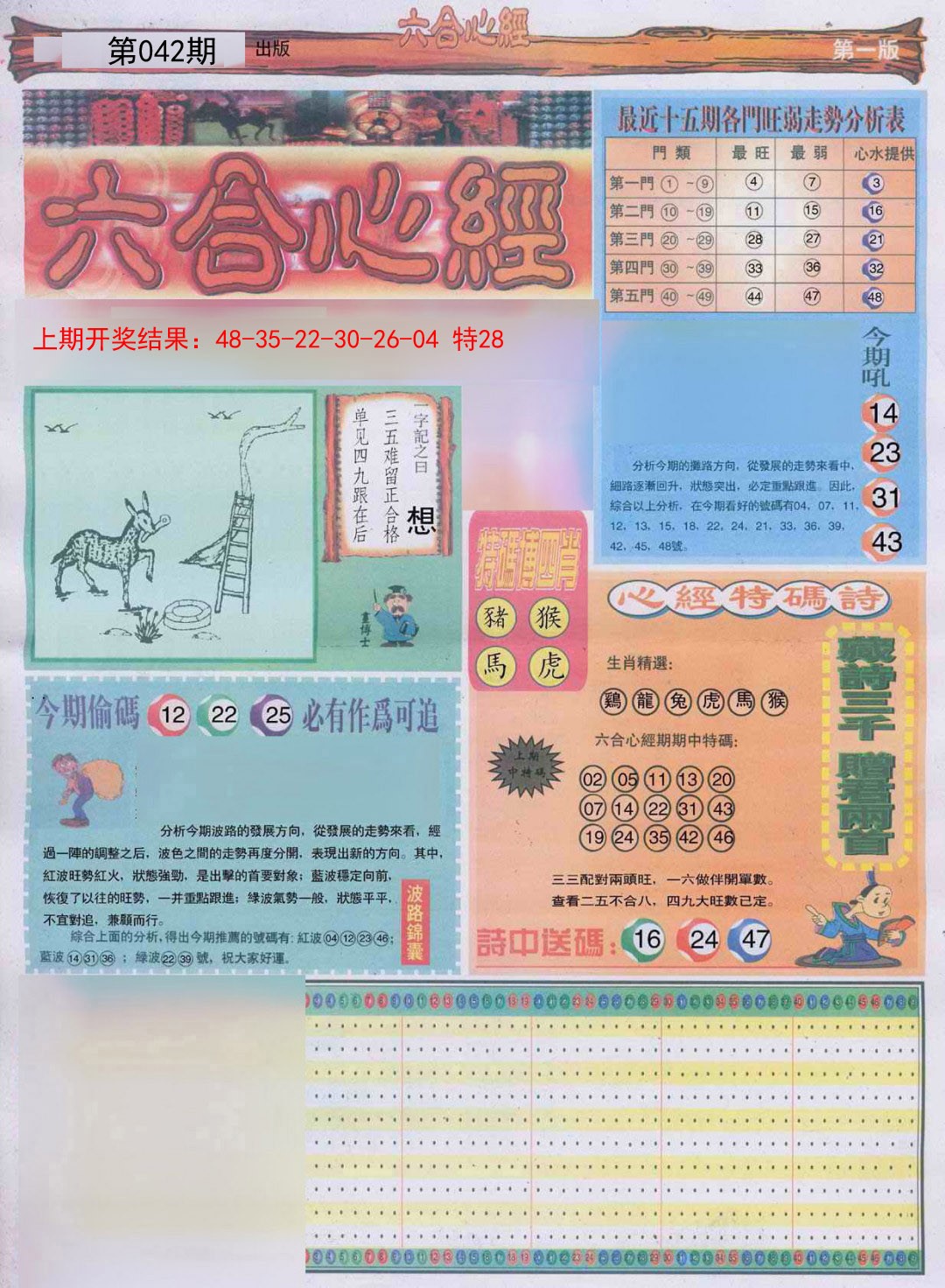 2025042期六合心经A
