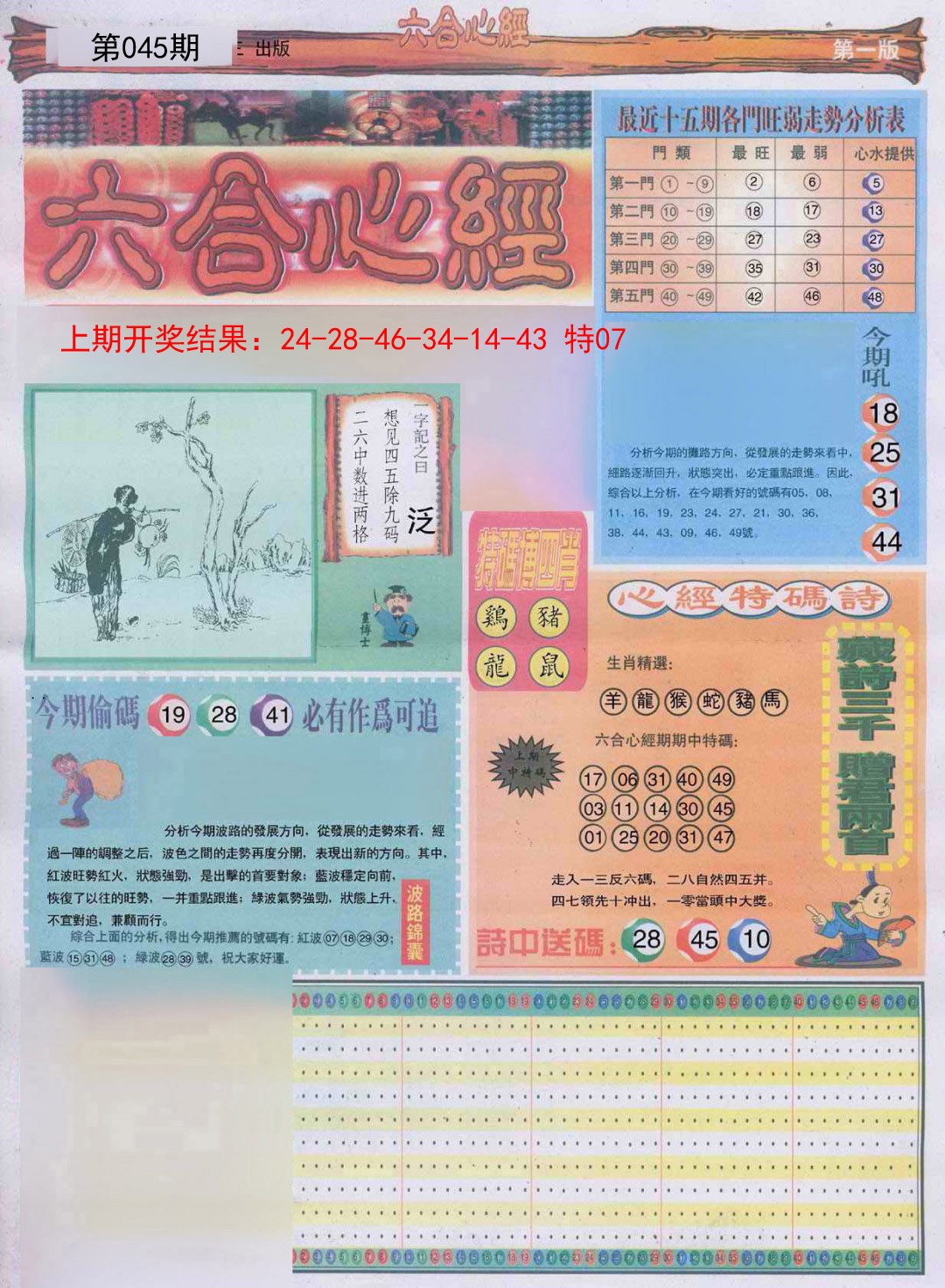 2025045期六合心经A