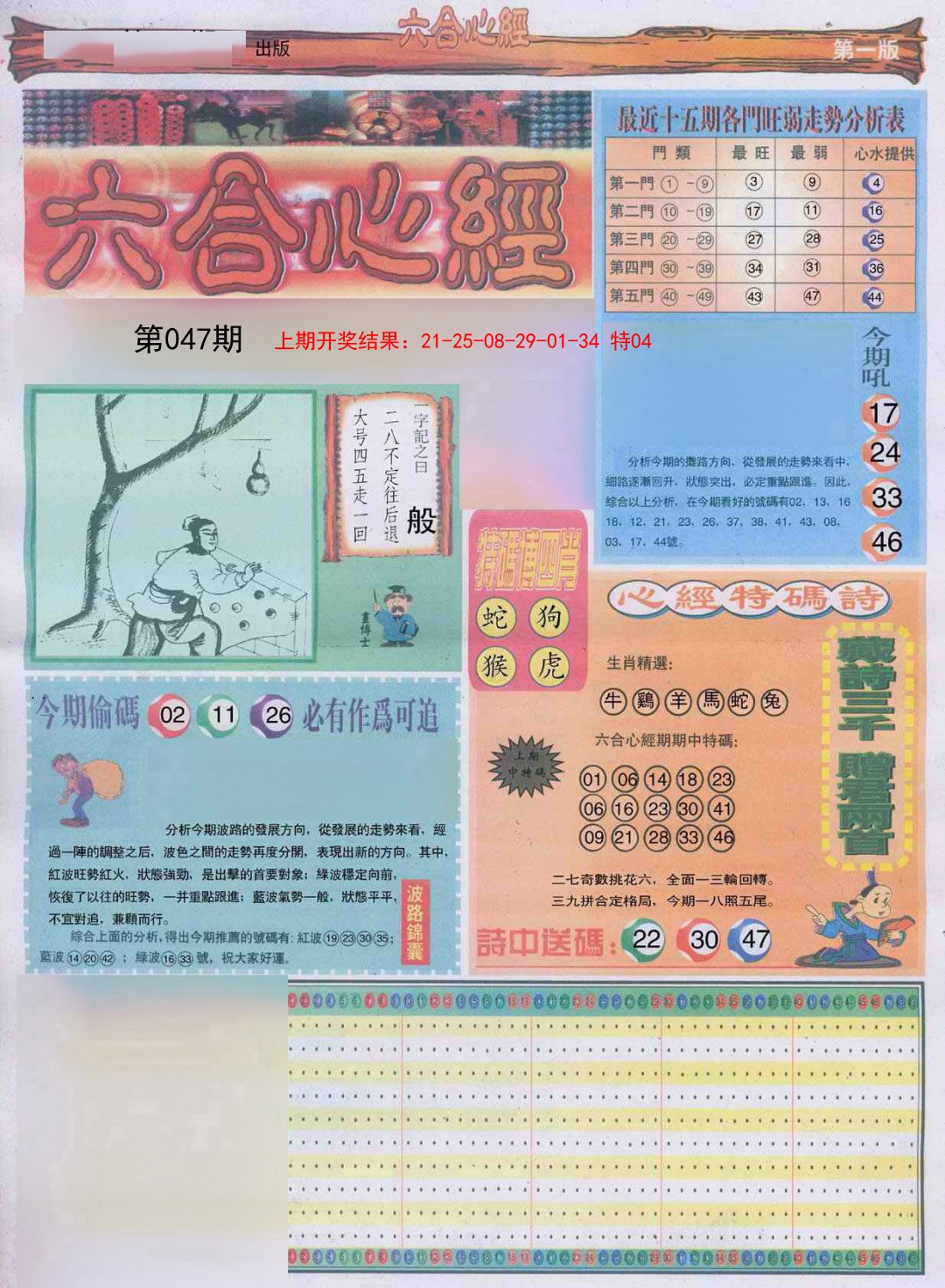 2025047期六合心经A