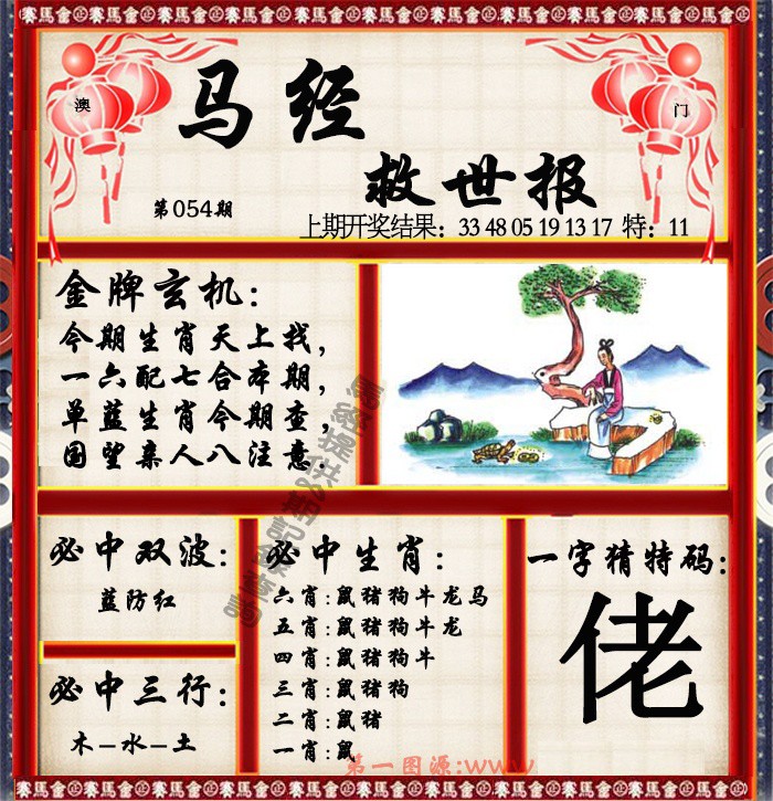 2025054期马经救世报