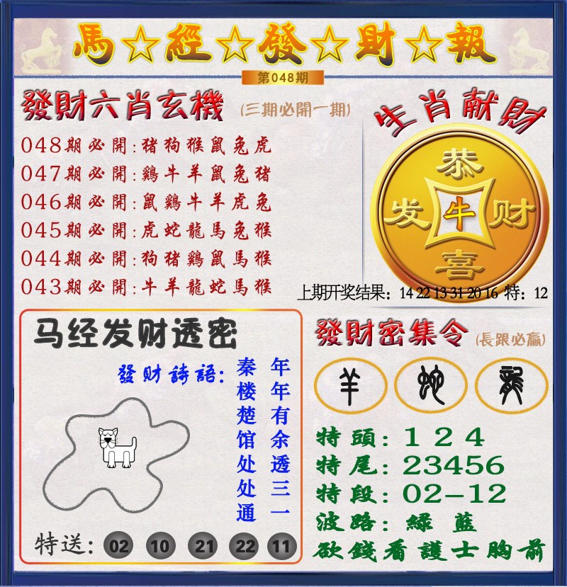 2025048期发财报