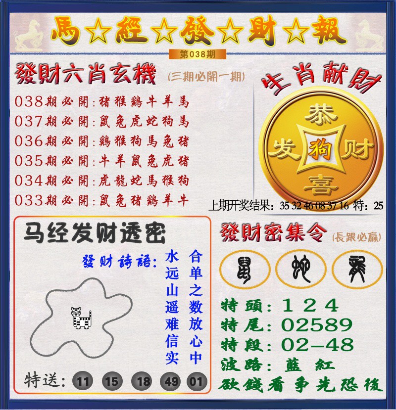 2025038期发财报