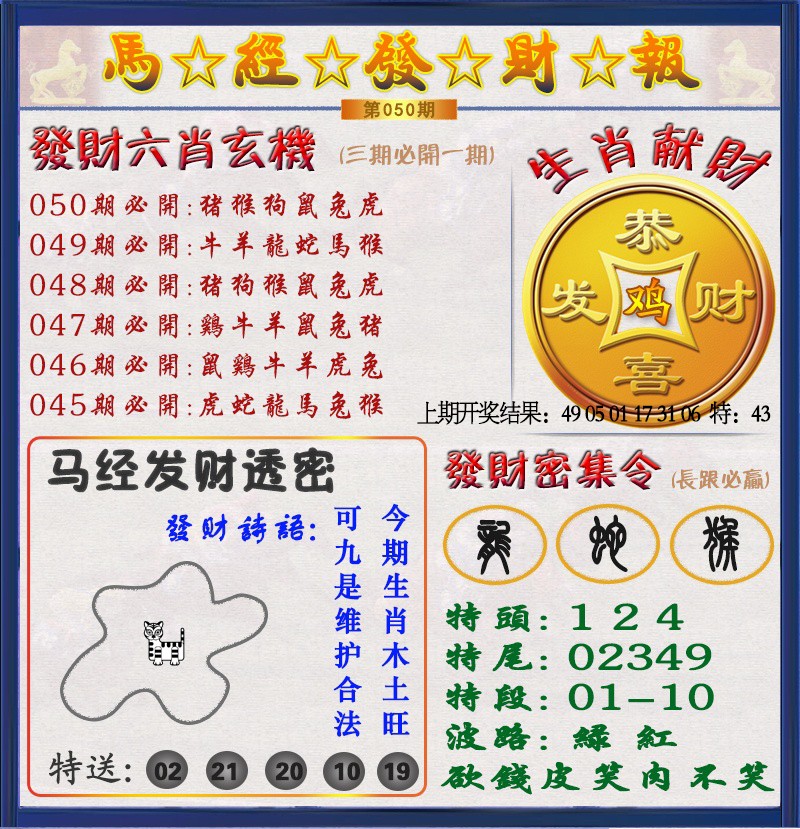 2025050期发财报