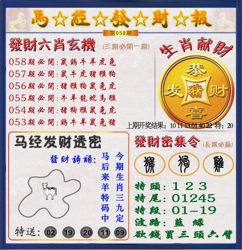 2025058期发财报