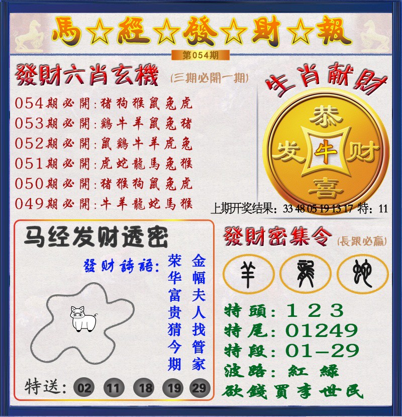 2025054期发财报