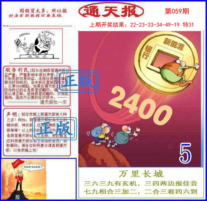 2025059期正版通天报