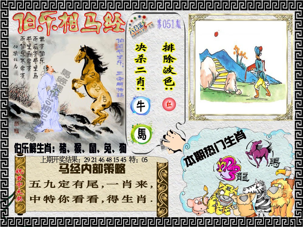 2025051期伯乐相马经