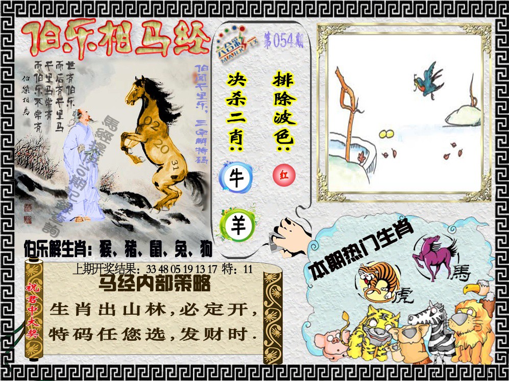 2025054期伯乐相马经