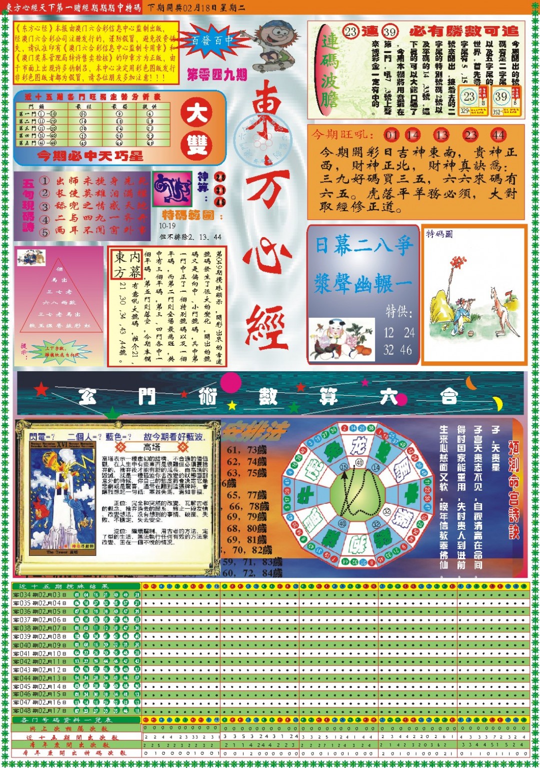 2025049期东方心经A