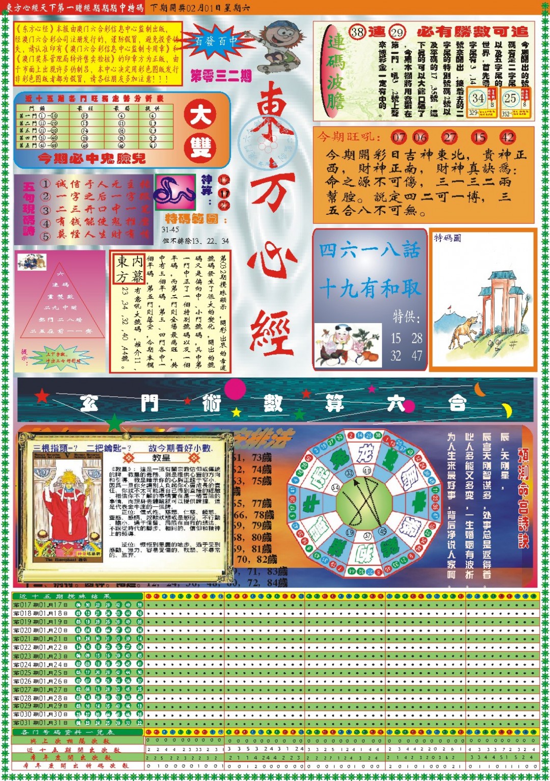 2025032期东方心经A