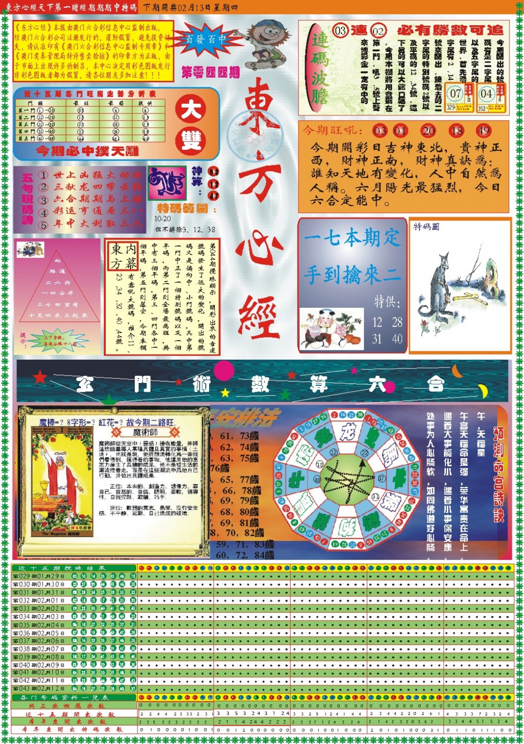 2025044期东方心经A