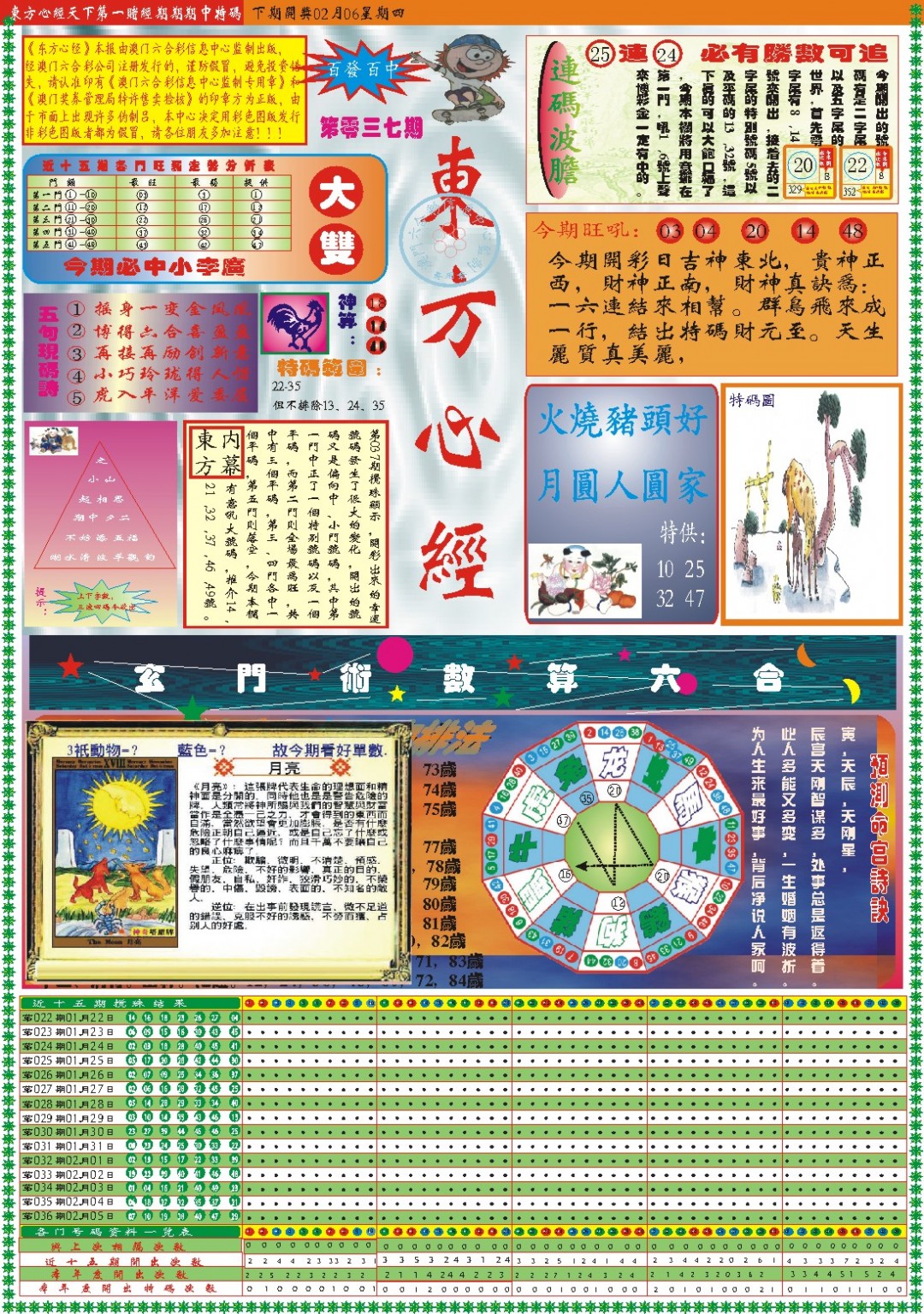 2025037期东方心经A