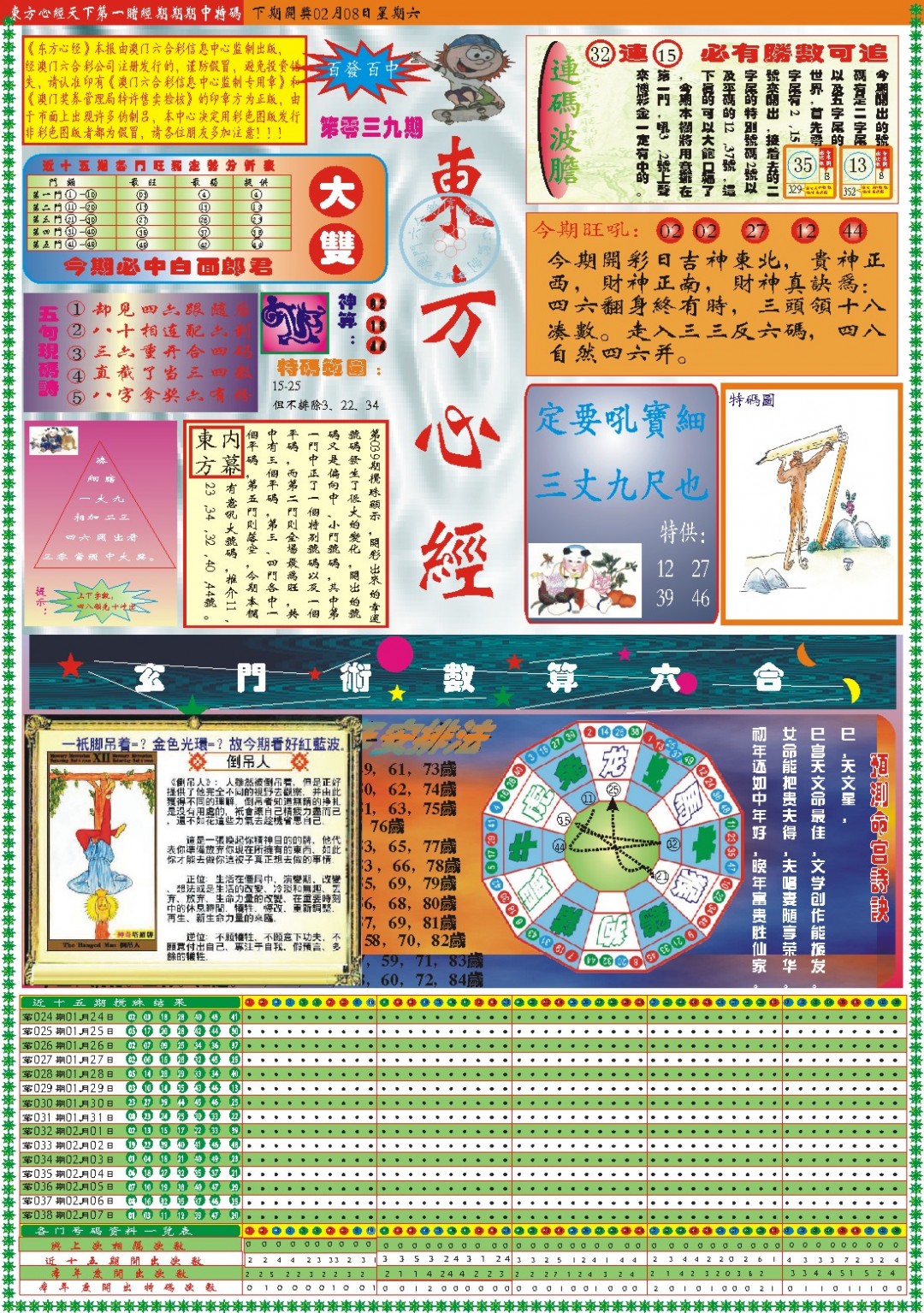 2025039期东方心经A