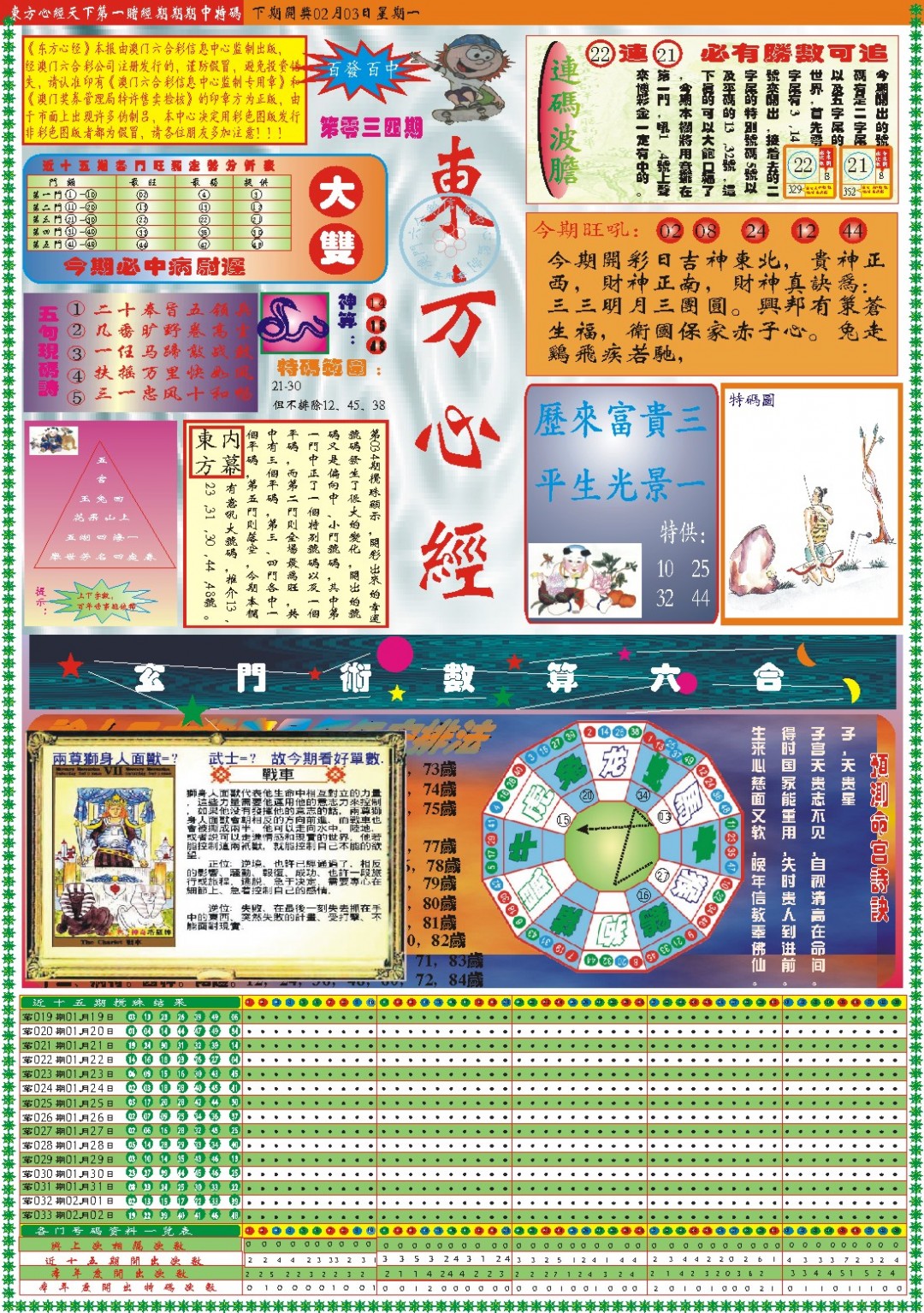 2025034期东方心经A