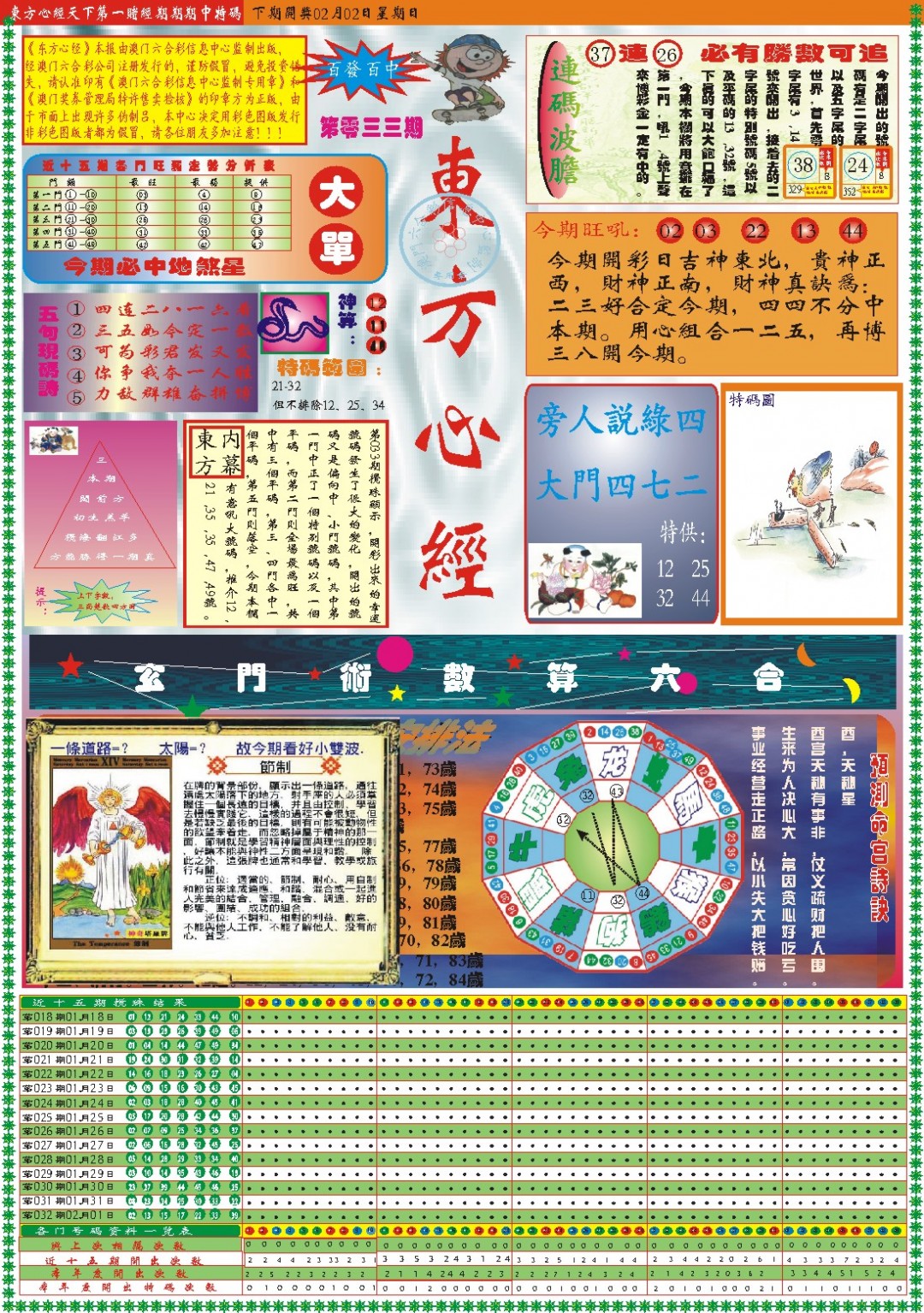 2025033期东方心经A