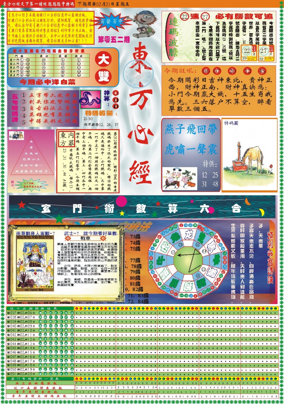 2025052期东方心经A