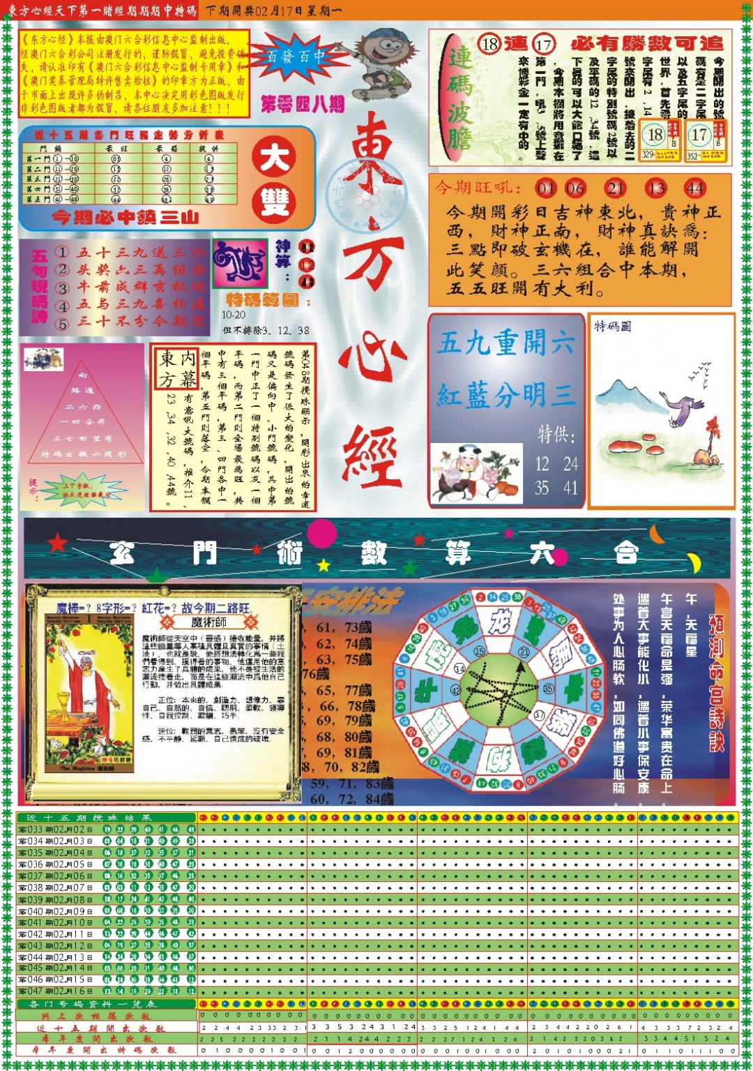 2025048期东方心经A