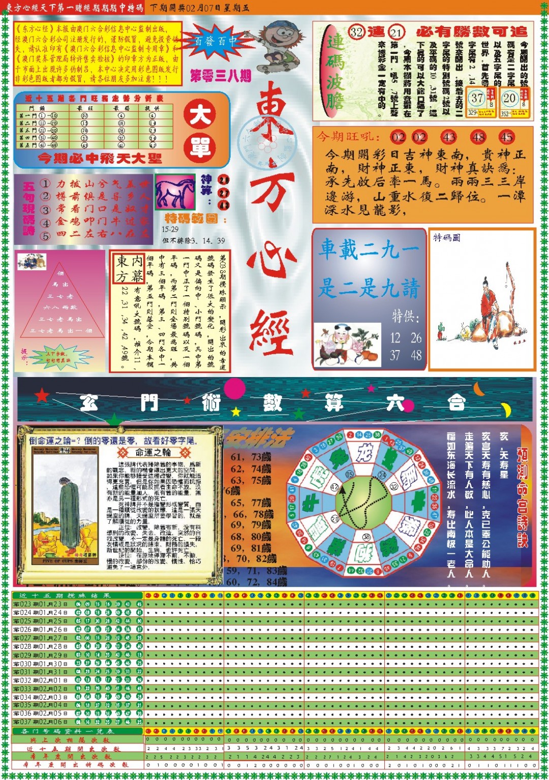 2025038期东方心经A
