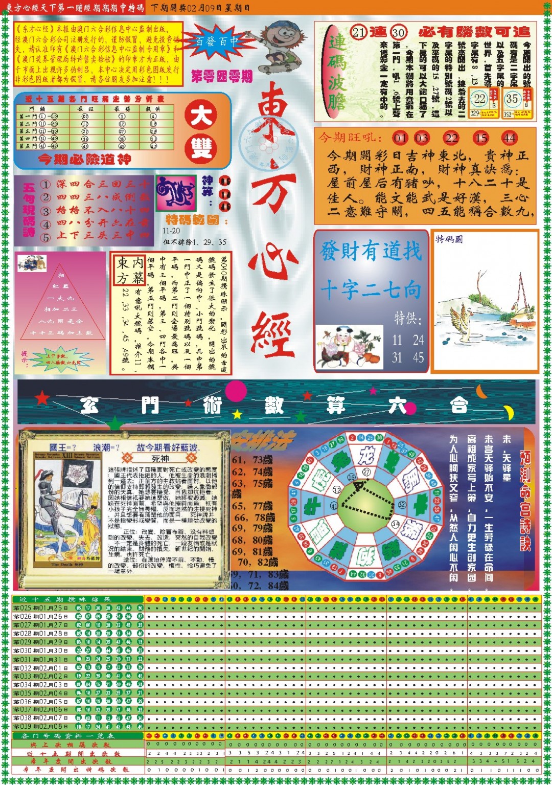 2025040期东方心经A