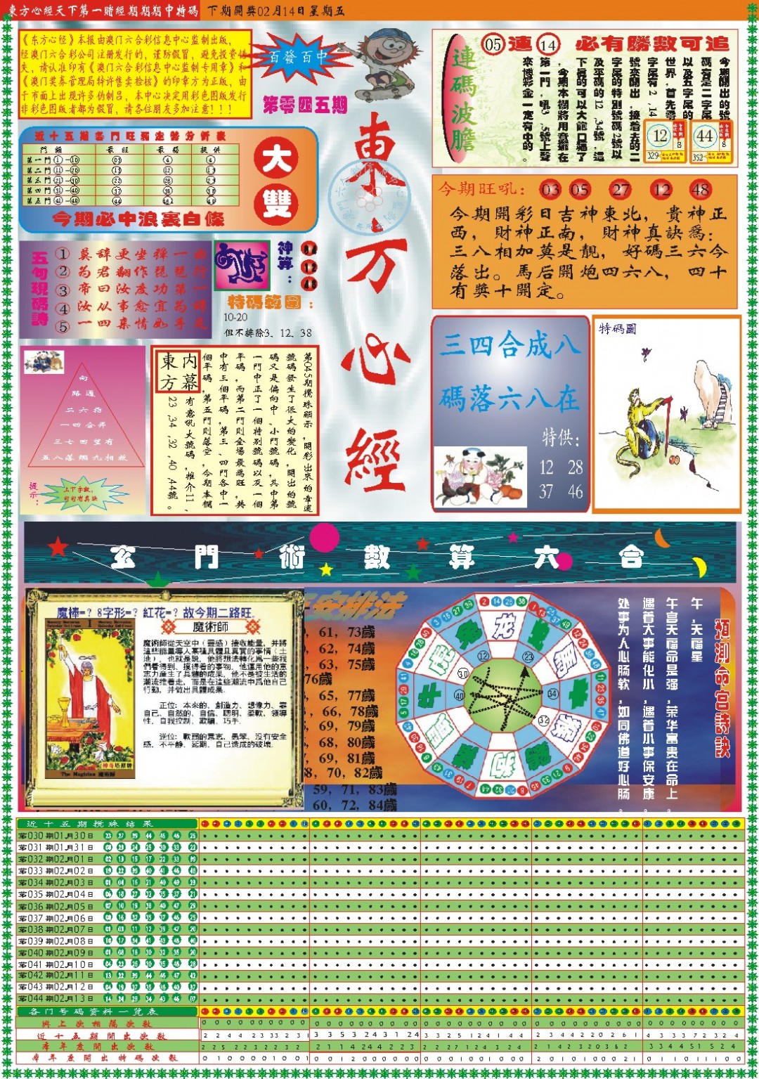 2025045期东方心经A