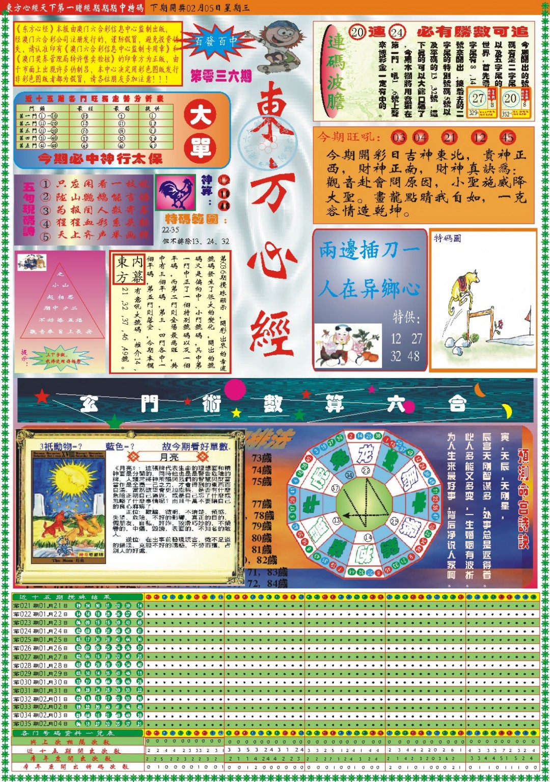 2025036期东方心经A