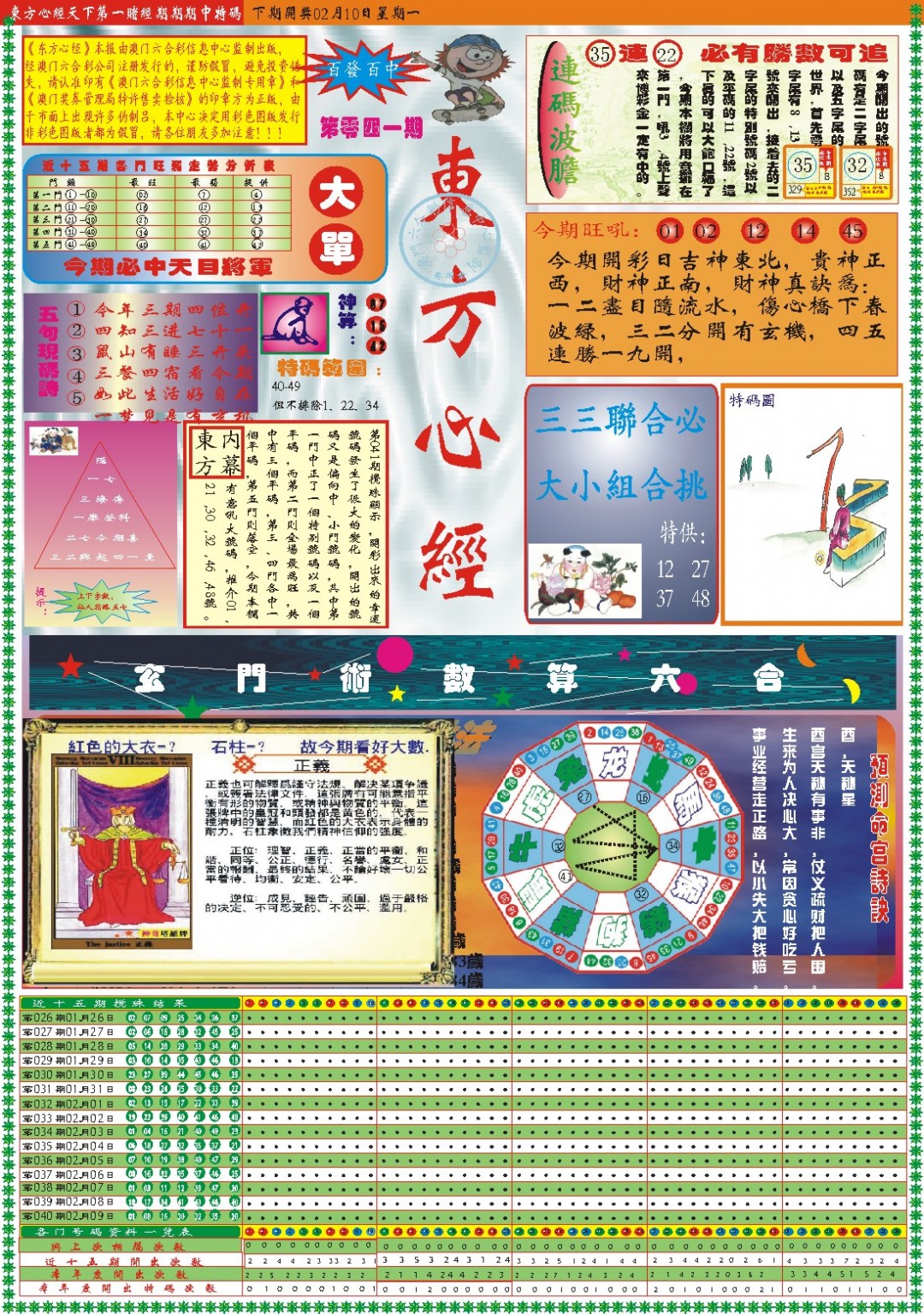 2025041期东方心经A