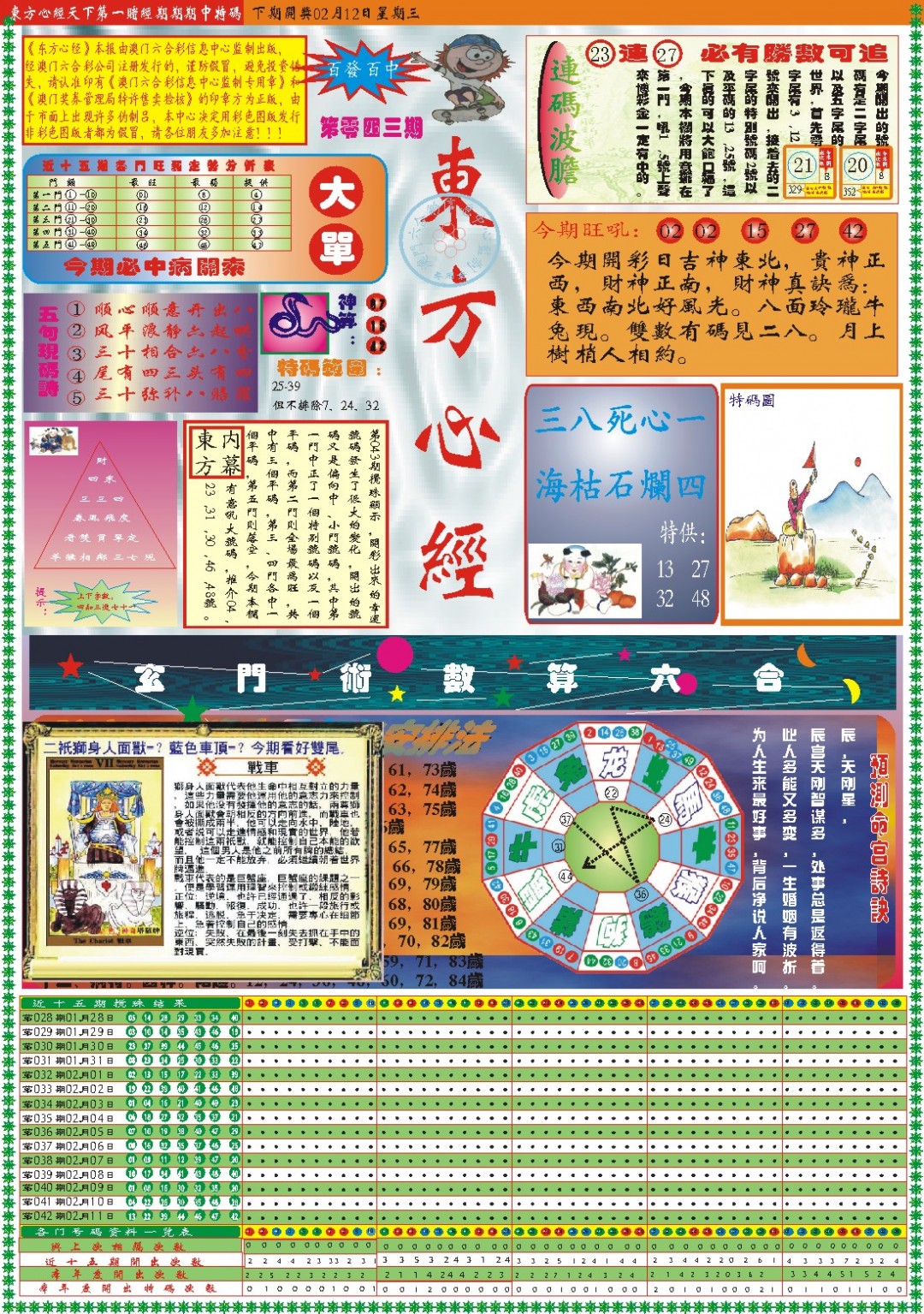 2025043期东方心经A