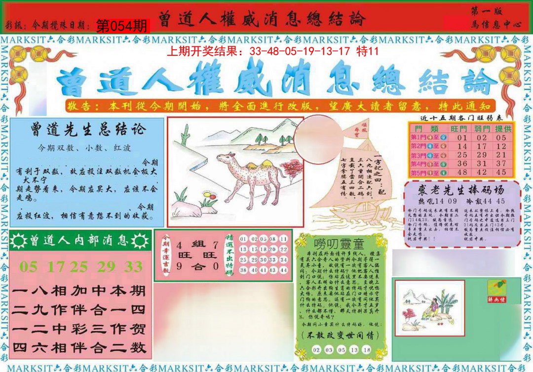 2025054期曾道人权威消息A