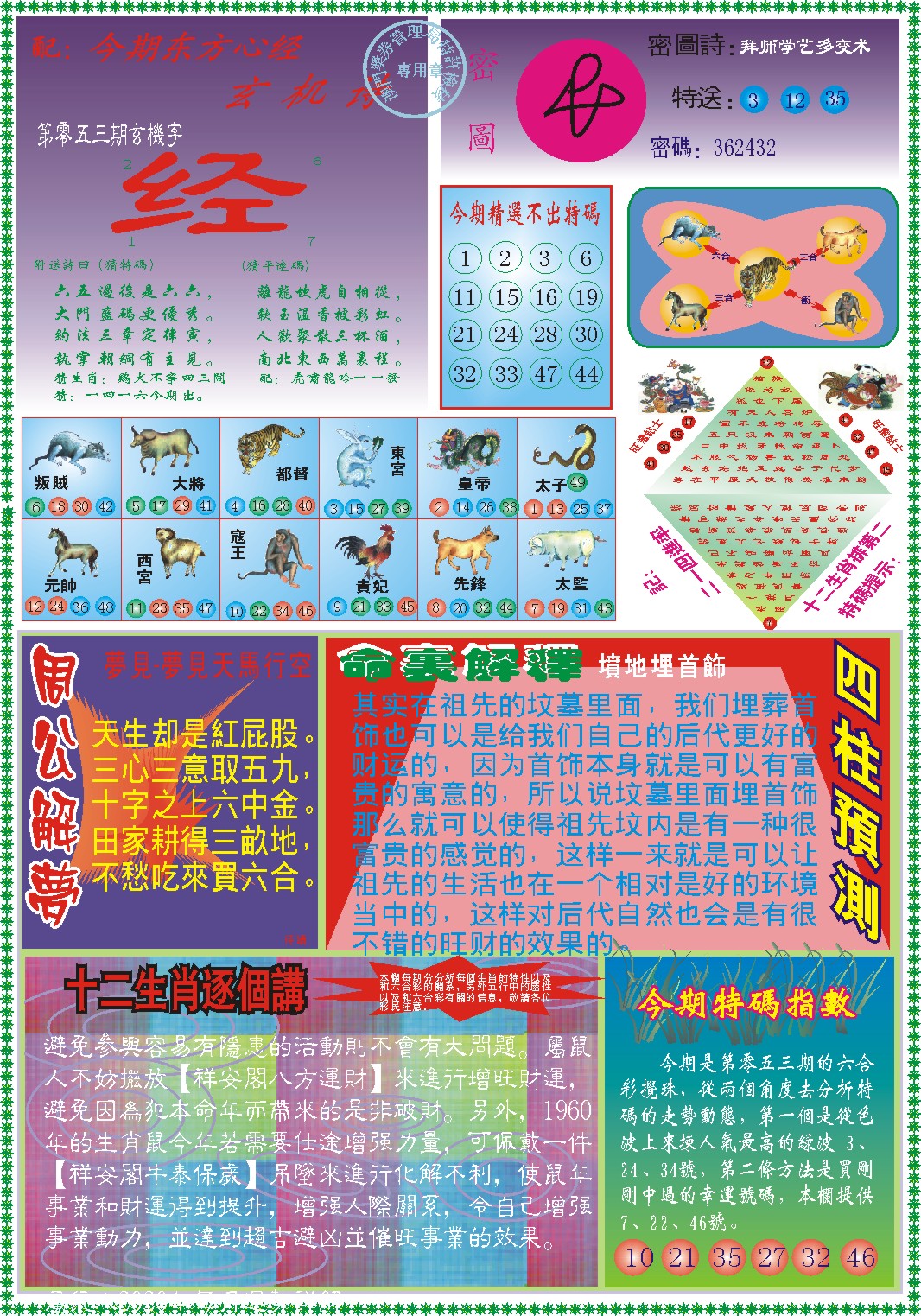 2025053期东方心经B