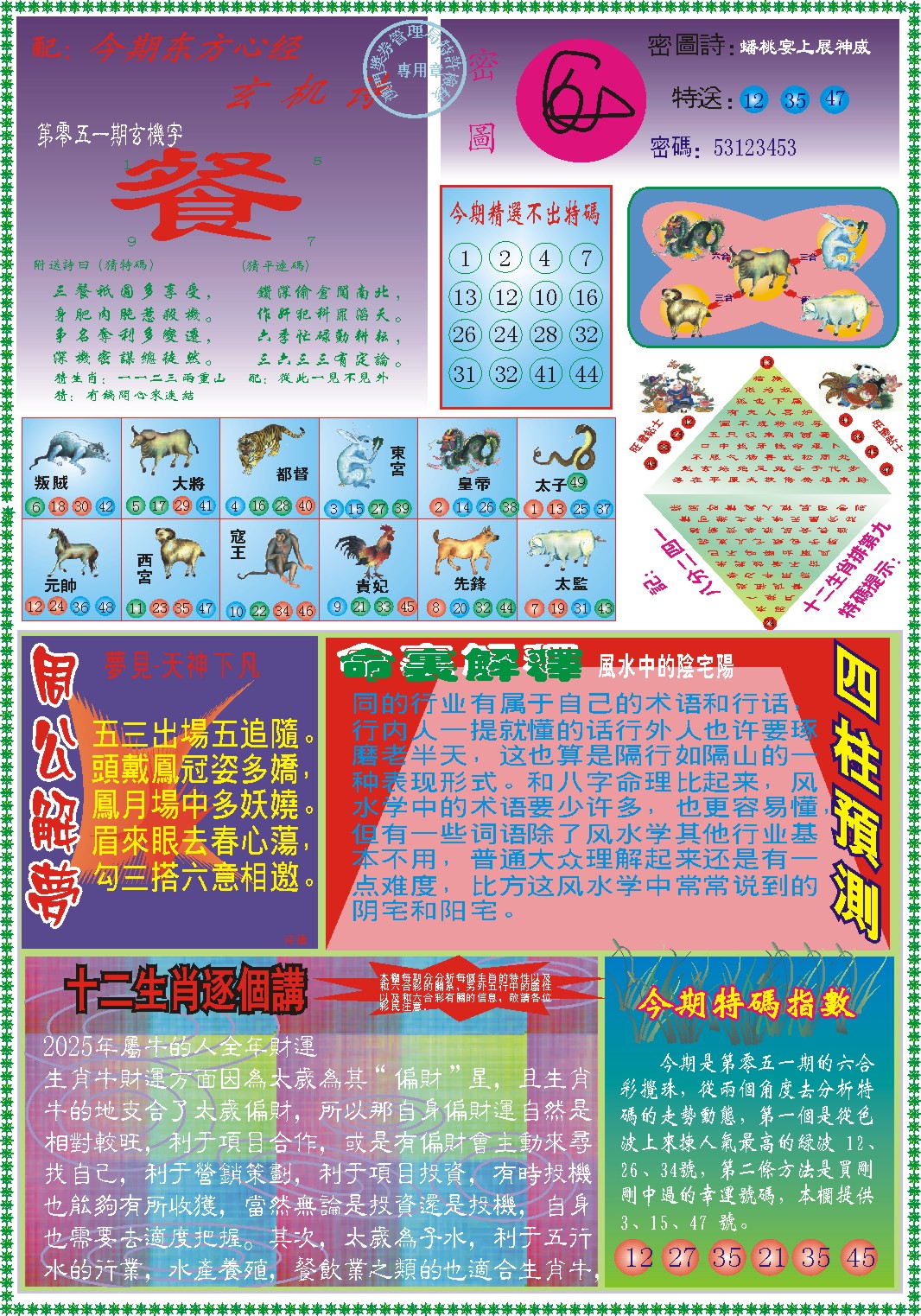 2025051期东方心经B