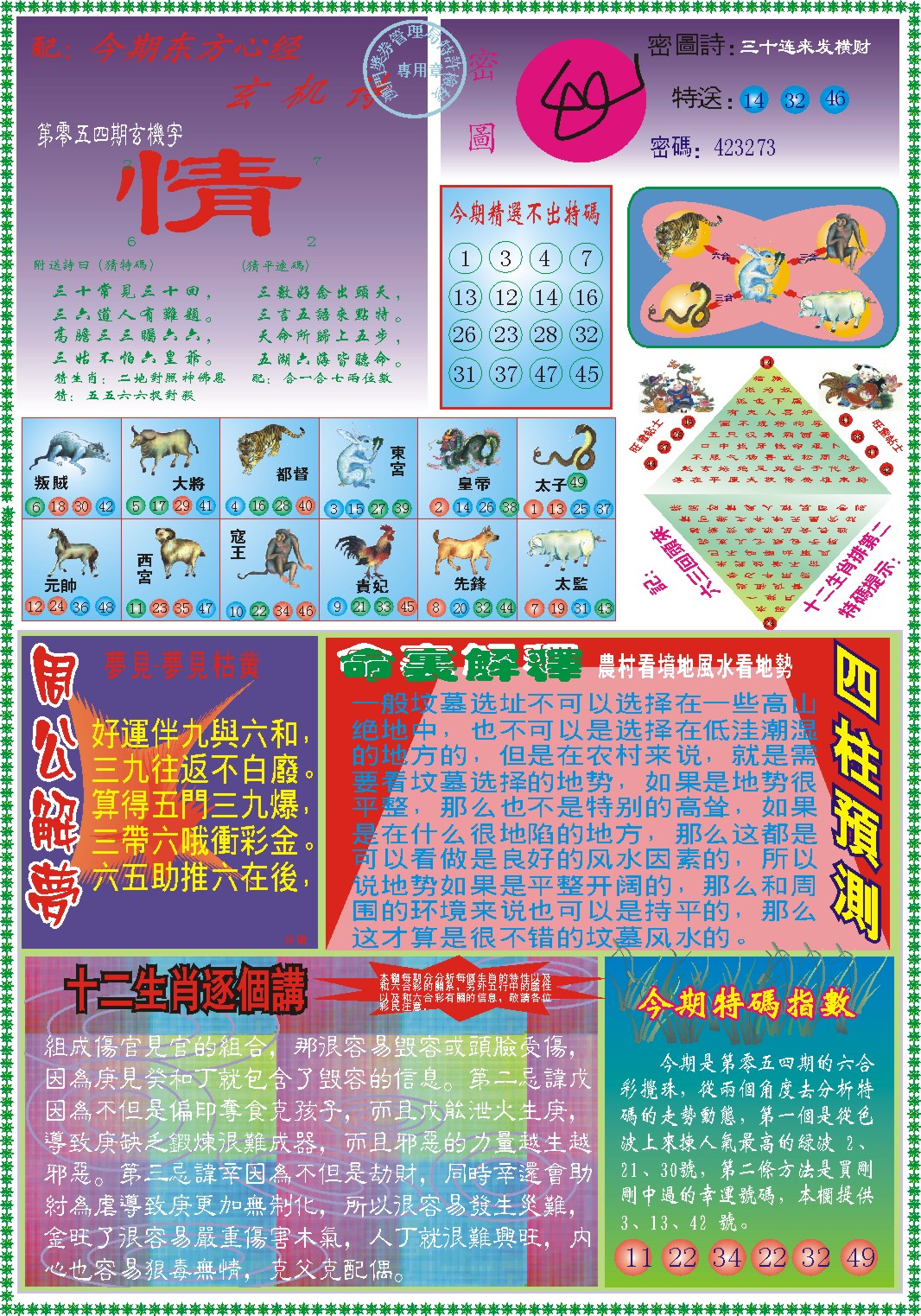 2025054期东方心经B