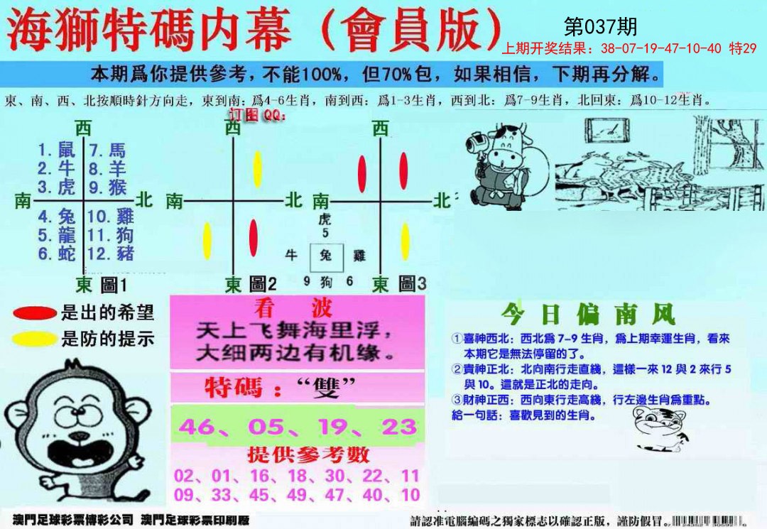 2025037期另版海狮特码内幕报